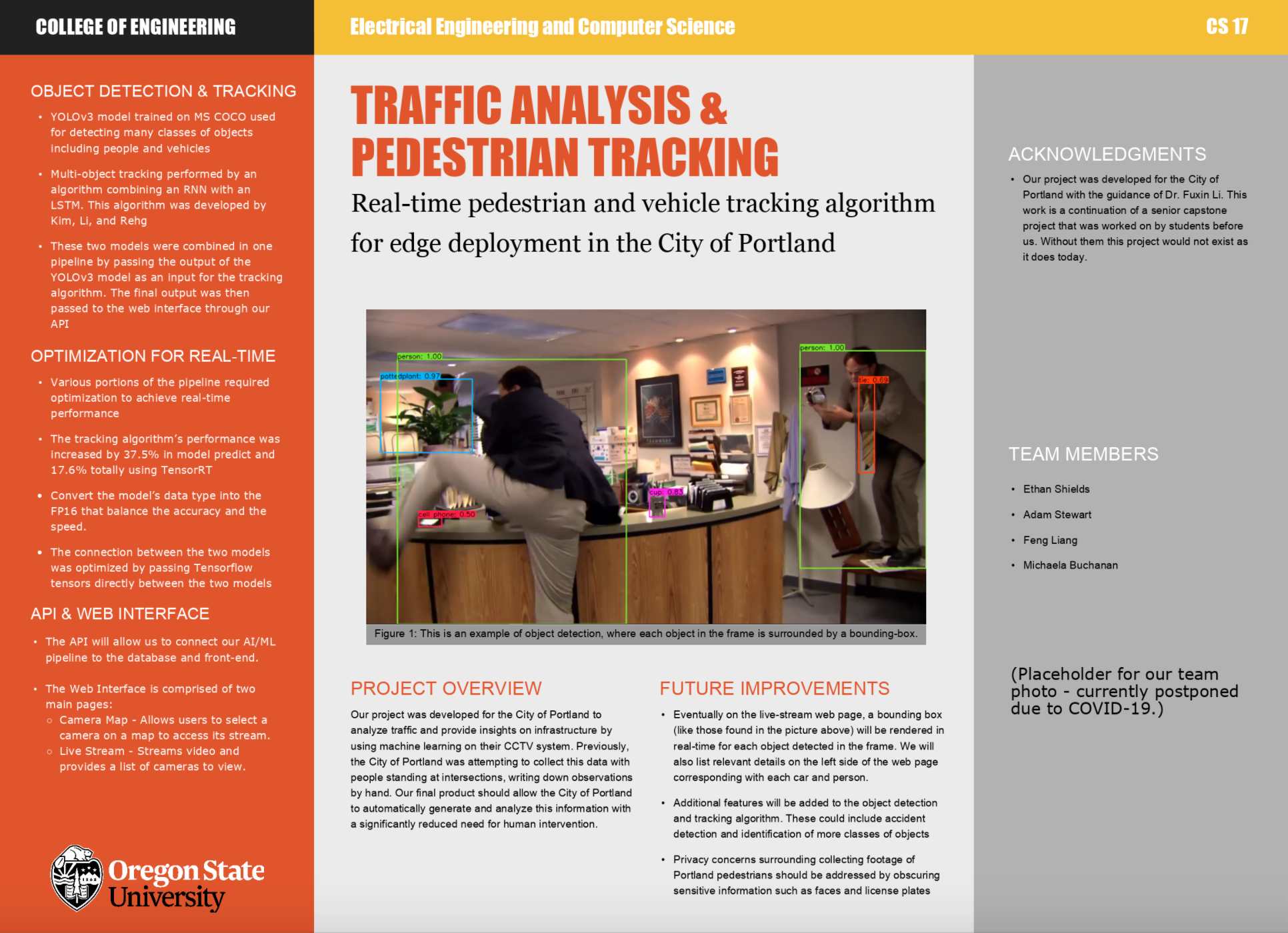 Example of senior capstone project