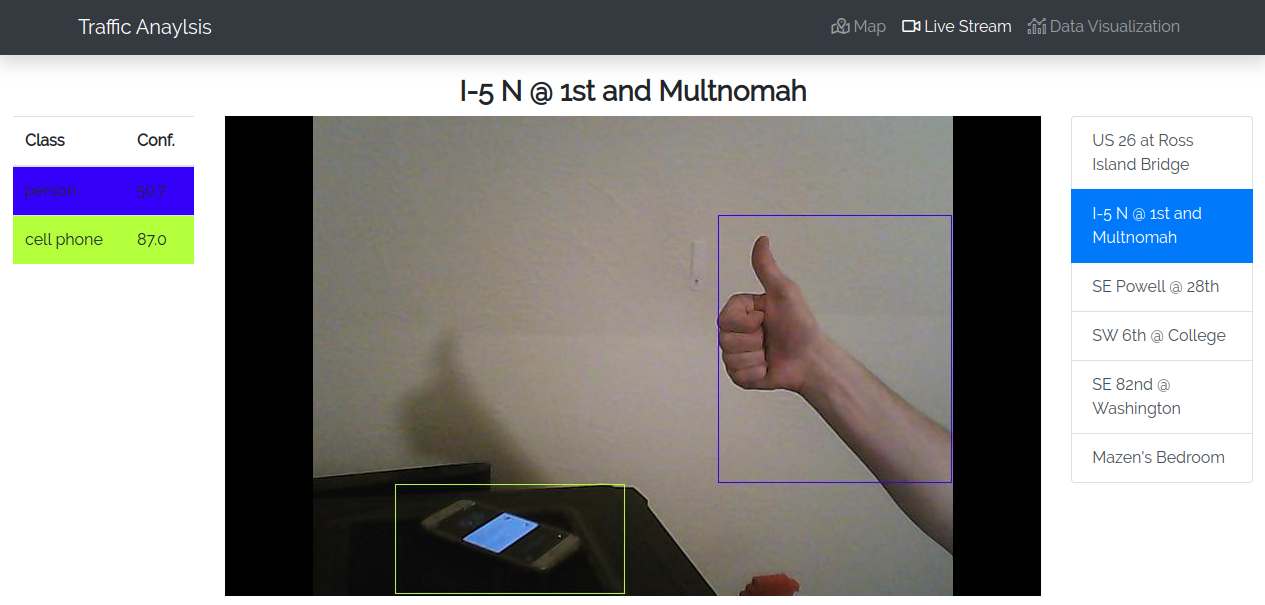 Example of senior capstone project